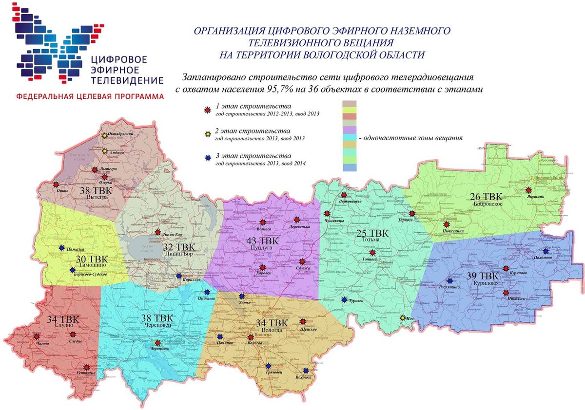 DVB-T2 Вологодская область | Дом и стройка